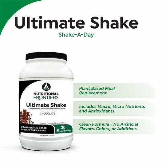 Ultimate Shake, NTF